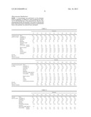 DIENE POLYMER AND PRODUCTION METHOD THEREOF diagram and image