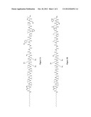 SELF-ASSEMBLING PEPTIDE AMPHIPHILES AND RELATED METHODS FOR GROWTH FACTOR     DELIVERY diagram and image