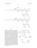 SELF-ASSEMBLING PEPTIDE AMPHIPHILES AND RELATED METHODS FOR GROWTH FACTOR     DELIVERY diagram and image