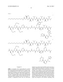 SELF-ASSEMBLING PEPTIDE AMPHIPHILES AND RELATED METHODS FOR GROWTH FACTOR     DELIVERY diagram and image