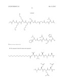 SELF-ASSEMBLING PEPTIDE AMPHIPHILES AND RELATED METHODS FOR GROWTH FACTOR     DELIVERY diagram and image