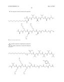 SELF-ASSEMBLING PEPTIDE AMPHIPHILES AND RELATED METHODS FOR GROWTH FACTOR     DELIVERY diagram and image