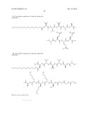 SELF-ASSEMBLING PEPTIDE AMPHIPHILES AND RELATED METHODS FOR GROWTH FACTOR     DELIVERY diagram and image