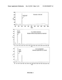 METHODS FOR LABELING GLYCANS diagram and image