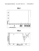SILAZANE COMPOUNDS HAVING FLUOROALKYL GROUP AND METHOD OF PREPARING THE     SAME diagram and image