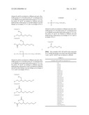 ALKOXYSILANE COMPOUNDS HAVING FLUOROALKYL GROUP AND METHOD OF PREPARING     THE SAME diagram and image
