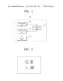 METHOD AND APPARATUS FOR DISPLAYING THERMAL RISK INDICATOR diagram and image