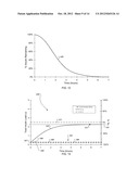 Infusion Pump Systems and Methods diagram and image