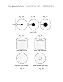 Altering Iris Color diagram and image