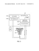 SYSTEMS AND METHODS FOR ENDOMETRIAL ABLATION diagram and image