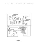 SYSTEMS AND METHODS FOR ENDOMETRIAL ABLATION diagram and image