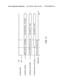 SYSTEMS AND METHODS FOR ENDOMETRIAL ABLATION diagram and image