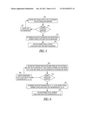 UNIDIRECTIONAL NEURAL STIMULATION SYSTEMS, DEVICES AND METHODS diagram and image