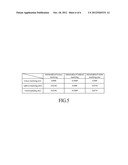 FIVE-AXIS FLANK MILLING SYSTEM FOR MACHINING CURVED SURFACE AND THE     TOOL-PATH PLANNING METHOD THEREOF diagram and image