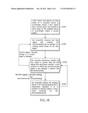 Method of controlling heat-dissipating fan of computer device diagram and image