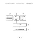 Method of controlling heat-dissipating fan of computer device diagram and image