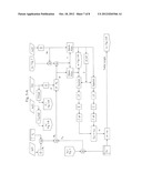 Method for Dynamic Determination of the True Mass of a Non Rigid Body     Subject To Low Frequency Noise diagram and image