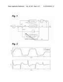 SYSTEMS AND METHODS FOR DERIVATIVE-FREE OUTPUT FEEDBACK ADAPTIVE CONTROL diagram and image