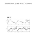 SYSTEMS AND METHODS FOR DERIVATIVE-FREE OUTPUT FEEDBACK ADAPTIVE CONTROL diagram and image