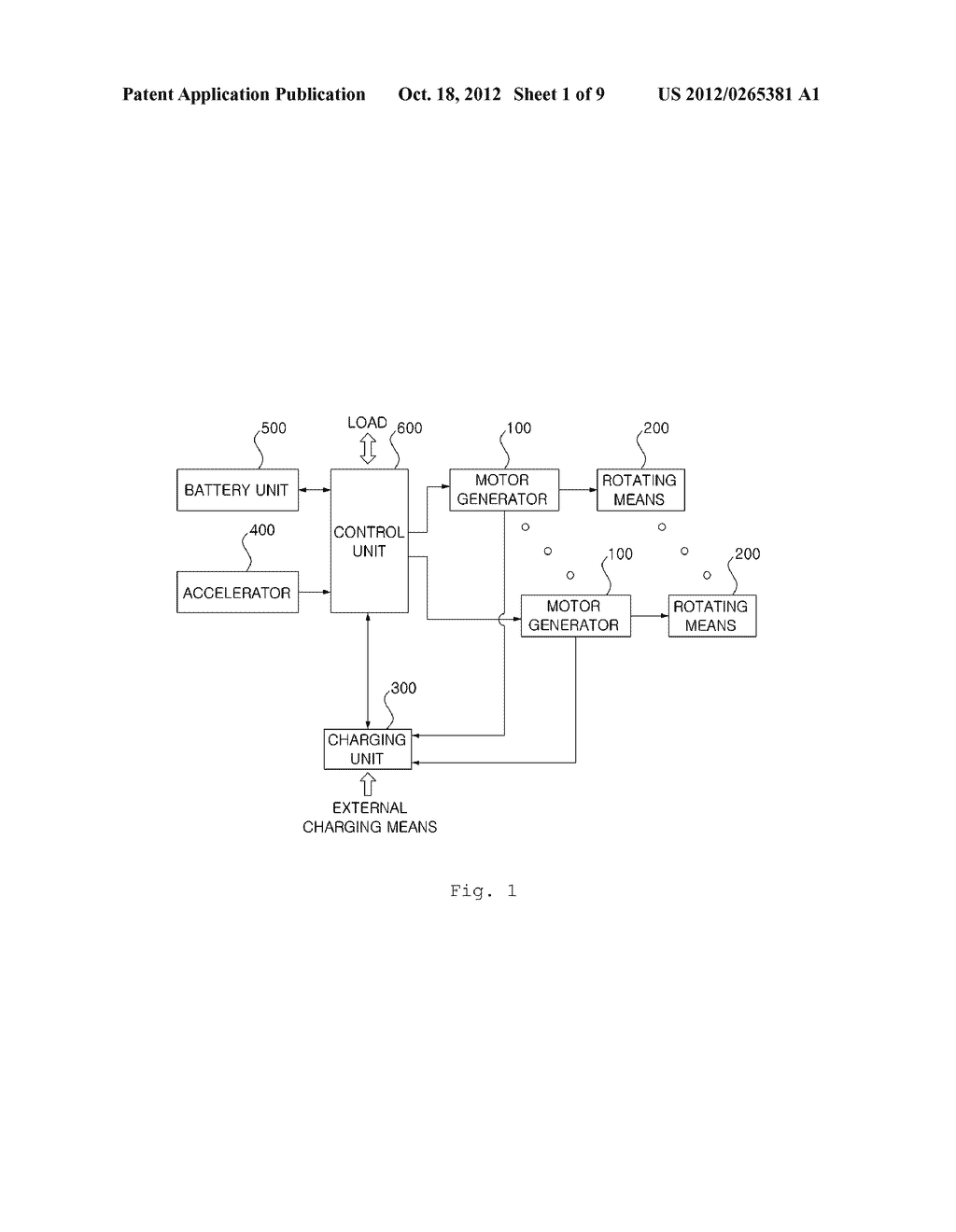 Electric Vehicle Having Motor And Generator And Driving Method Thereof - diagram, schematic, and image 02