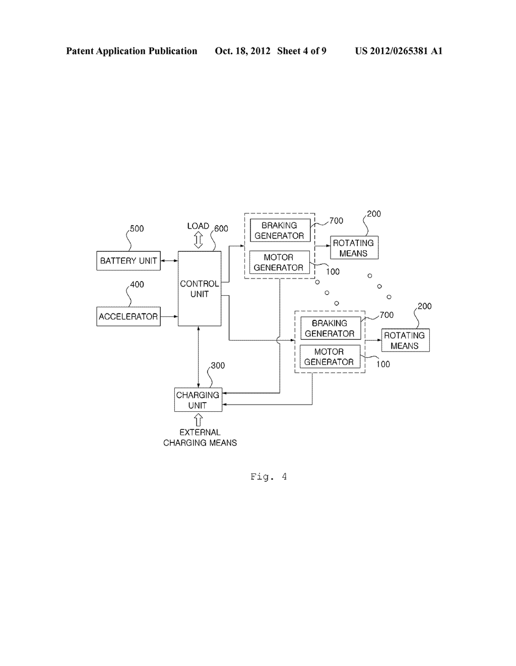 Electric Vehicle Having Motor And Generator And Driving Method Thereof - diagram, schematic, and image 05