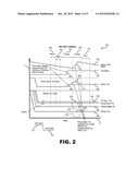 Torque Modulation in a Hybrid Vehicle Downshift During Regenerative     Braking diagram and image