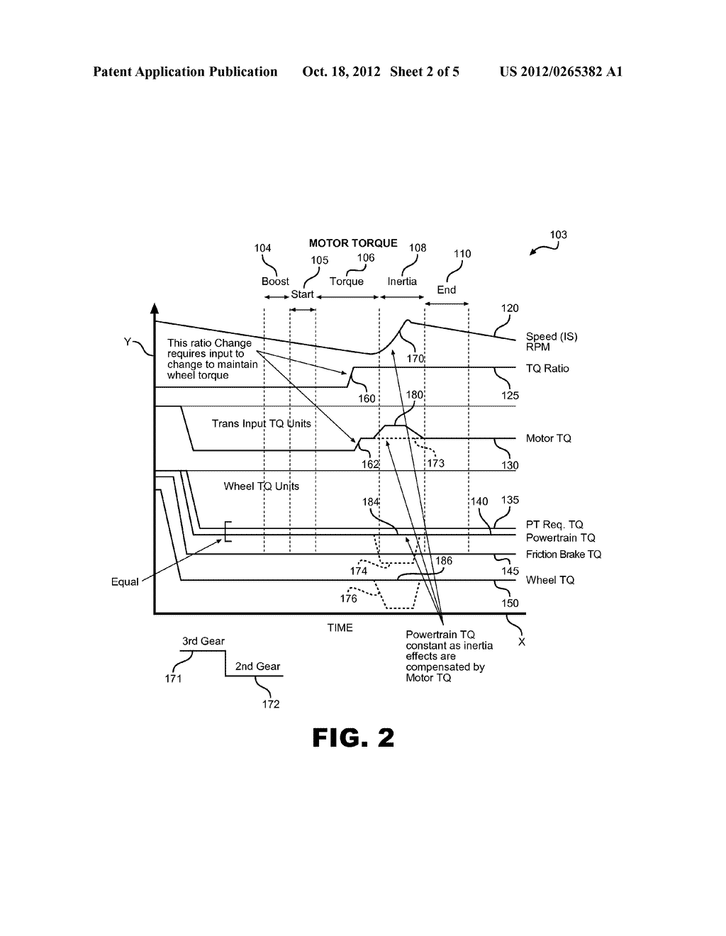 Torque Modulation in a Hybrid Vehicle Downshift During Regenerative     Braking - diagram, schematic, and image 03