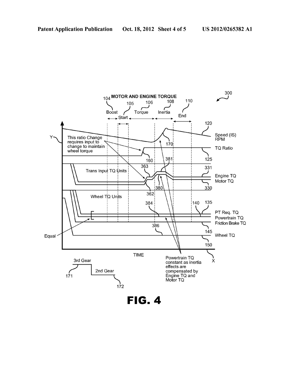 Torque Modulation in a Hybrid Vehicle Downshift During Regenerative     Braking - diagram, schematic, and image 05