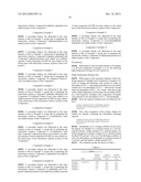 NONAQUEOUS ELECTROLYTE BATTERY AND NONAQUEOUS ELECTROLYTE, AND BATTERY     PACK, ELECTRONIC APPLIANCE, ELECTRIC VEHICLE, ELECTRICITY STORAGE     APPARATUS, AND ELECTRIC POWER SYSTEM diagram and image