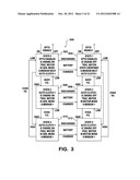 CONTROL SYSTEM FOR EQUIPMENT ON A VEHICLE WITH A HYBRID-ELECTRIC     POWERTRAIN diagram and image