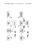 CONTROL SYSTEM FOR EQUIPMENT ON A VEHICLE WITH A HYBRID-ELECTRIC     POWERTRAIN diagram and image