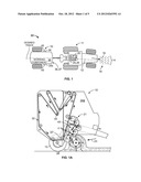 Guidance Method for Agricultural Vehicle diagram and image