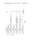 Distinguishing Between EGR Valve and Oxygen Sensor Degradation diagram and image