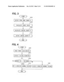 VEHICLE CONTROL APPARATUS diagram and image