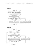 VEHICLE CONTROL APPARATUS diagram and image