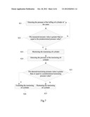 SUPER-LIFTING DEVICE OF CRANE, CONTROL SYSTEM AND CONTROL METHOD THEREOF diagram and image