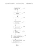 MULTI-FUNCTIONAL ELECTRONIC CONTROL HANDLEBAR FOR BICYCLE/WALK-ASSISTING     VEHICLE diagram and image