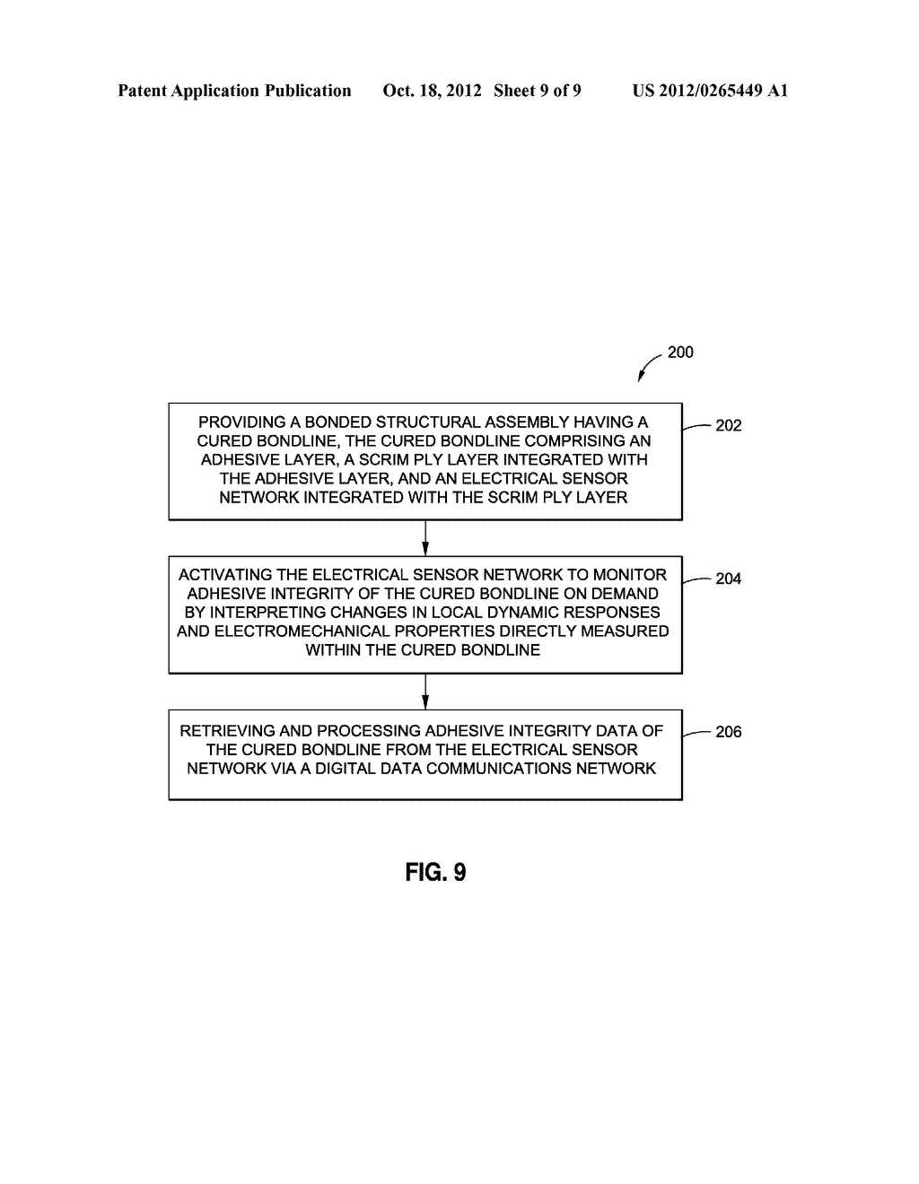 System and Method for Monitoring Bonding Integrity - diagram, schematic, and image 10