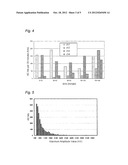 METHOD FOR INSPECTING CORROSION UNDER INSULATION diagram and image