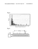 METHOD FOR INSPECTING CORROSION UNDER INSULATION diagram and image