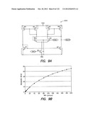 METHODS AND APPARATUS FOR MEASURING ANALYTES diagram and image