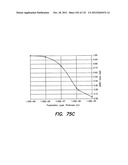 METHODS AND APPARATUS FOR MEASURING ANALYTES diagram and image