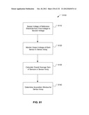 METHODS AND APPARATUS FOR MEASURING ANALYTES diagram and image