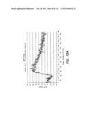 METHODS AND APPARATUS FOR MEASURING ANALYTES diagram and image