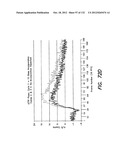 METHODS AND APPARATUS FOR MEASURING ANALYTES diagram and image