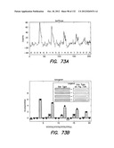 METHODS AND APPARATUS FOR MEASURING ANALYTES diagram and image