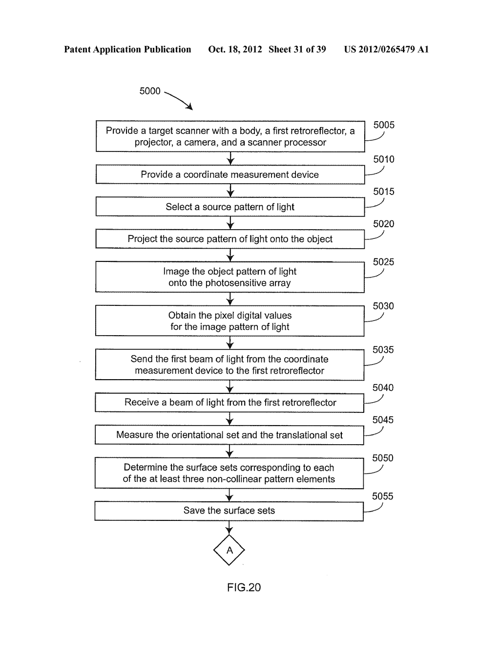 SIX DEGREE-OF-FREEDOM LASER TRACKER THAT COOPERATES WITH A REMOTE SENSOR - diagram, schematic, and image 32