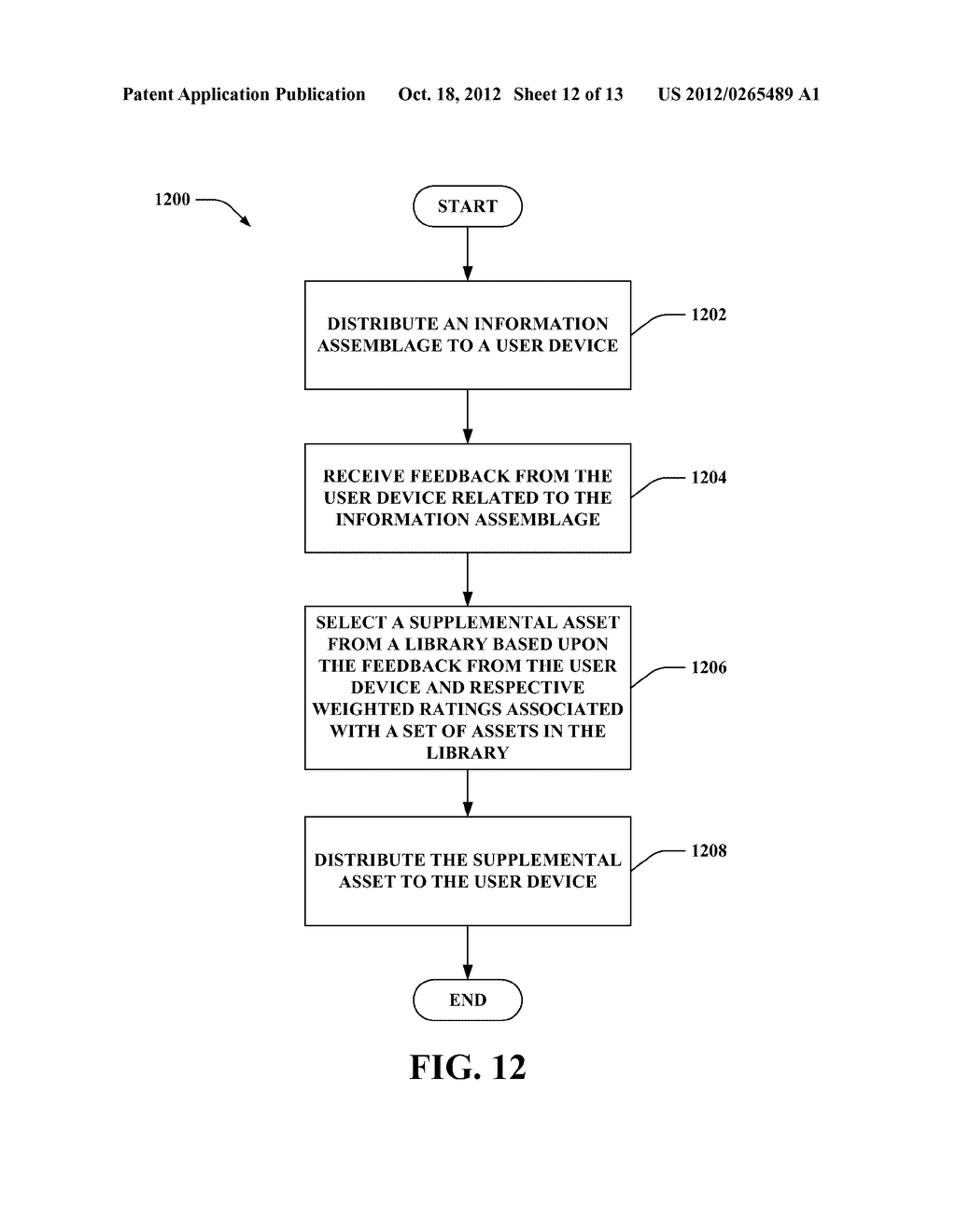 Compliance Tracking and Intelligent Suggesting with Information     Assemblages - diagram, schematic, and image 13