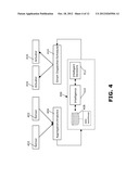 SYSTEMS AND METHODS FOR EXPLORING AND UTILIZING SOLUTIONS TO     CYBER-PHYSICAL ISSUES IN A SANDBOX diagram and image