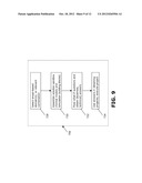 SYSTEMS AND METHODS FOR EXPLORING AND UTILIZING SOLUTIONS TO     CYBER-PHYSICAL ISSUES IN A SANDBOX diagram and image